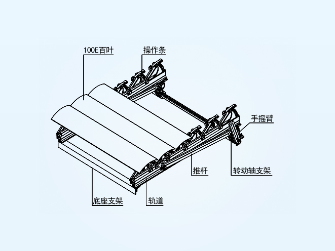 RS47100E100E百葉遮陽(yáng)機(jī)構(gòu)