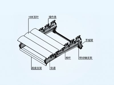 RS47100E100E百葉遮陽機(jī)構(gòu)